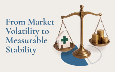 From Market Volatility to Measurable Stability